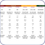 Printer Comparison Chart Thumbnail